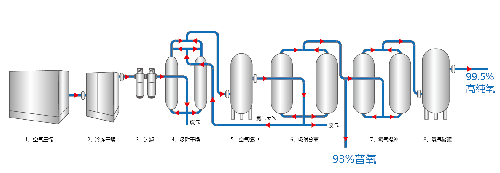 1620986298631605.png 8_20191216110944c7d88.png